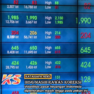 IHSG Masih Rawan Koreksi, Cek Rekomendasi Saham Hari Ini